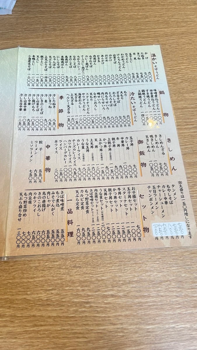 宝盛庵 メニュー写真 6